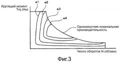 Устройство управления электродвигателем для электрического транспортного средства (патент 2484986)