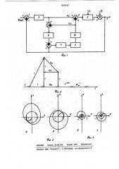 Система автоматического управления (патент 824142)