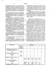 Способ выплавки марганцевых ферросплавов (патент 1643627)