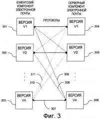 Система и способ усовершенствованной синхронизации между сервером и клиентом (патент 2477517)