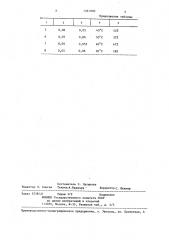 Способ получения 2-этилтио-n-фенил-1,3-оксазолидина (патент 1351930)