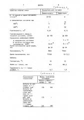 Способ изготовления многослойных оболочковых литейных форм (патент 944744)