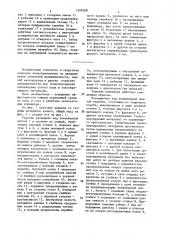 Укрытие для конвейера (патент 1509308)