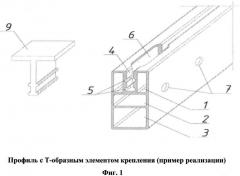 Профиль каркаса навесной системы облицовки (патент 2641338)