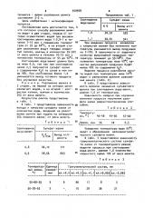 Способ получения сульфата калия (патент 929558)