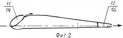 Самолет вертикального взлета и посадки (патент 2524318)
