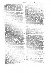 Устройство для определения размера ресурсов восстановления технического объекта (патент 1448349)