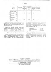 Состав для очистки газов, например, ацетилена от фосфина (патент 535096)