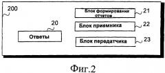 Отчет о доставке в системе связи (патент 2432715)