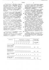 Полимерная композиция (патент 763402)
