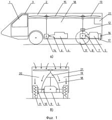Автолет (патент 2564942)