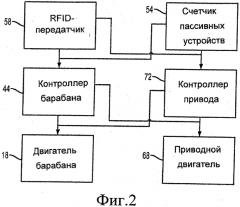 Устройство для уменьшения повреждения электрического транспортного средства (патент 2561916)