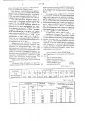 Смазочно-охлаждающая жидкость для механической обработки металлов (патент 1772139)