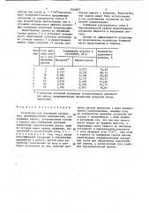 Устройство для деаэрации суспензии (патент 1514857)