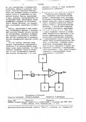 Устройство для измерения вибрации (патент 1545090)