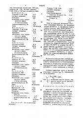 Печатный состав для получения рельефного узора на текстильных материалах с хлопчатобумажным ворсом (патент 1636495)