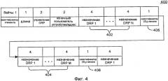 Протокол распределенного резервирования для включения многополосной передачи в сверхширокополосной технологии следующего поколения (патент 2420039)