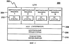 Средство предупреждающего прерывания (патент 2577470)