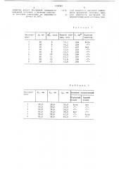 Способ производства биметаллических изделий (патент 1530383)