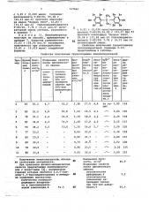 Способ получения пенополиуретанов (патент 747860)