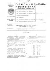 Глазурь (патент 694464)