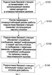 Способ и система ослабления помех между базовыми станциями в отказоустойчивом режиме (патент 2524174)