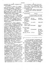 Способ получения сополиамидов (патент 1504238)