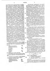 Способ производства колец с внутренним гребнем (патент 1697955)