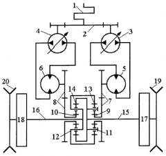Гидрообъемная трансмиссия гусеничного трактора (патент 2247037)