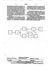 Скваженный радиометр (патент 708812)