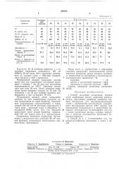 Способ получения альдегидов, кетонов и/или карбоновых кислот (патент 322878)