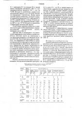 Способ кормления молодняка крупного рогатого скота (патент 1764610)