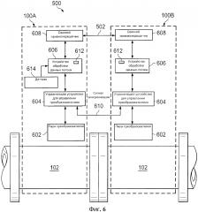Система и способ замены расходомера для совмещенных расходомеров (патент 2595647)