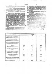 Полиуретановая композиция для склеивания полимерных пленок с алюминиевой фольгой (патент 1838359)