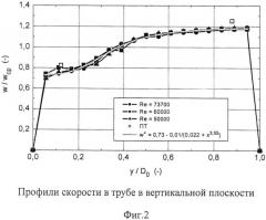 Способ определения расхода теплоносителя датчиками скорости (патент 2597673)