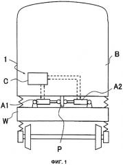 Амортизирующее устройство железнодорожного транспортного средства (патент 2568533)