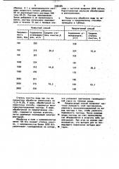 Способ электролитической очистки сточных вод (патент 1006384)