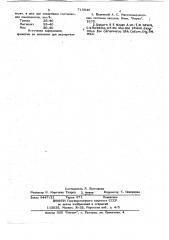 Состав для синтеза монтичеллита (патент 715546)