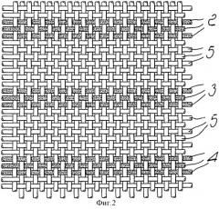 Ткань для создания барьерного эффекта против магнитных и электромагнитных полей и/или металлотерапевтических эффектов (патент 2300583)