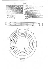 Антенно-фидерное устройство (патент 1730700)
