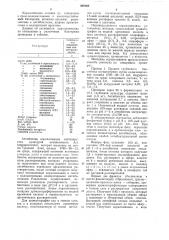 Антибиотик коралломицин и способ его получения (патент 569160)