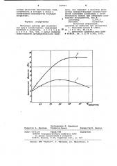 Связующая добавка для окомкования руд и концентратов (патент 954464)