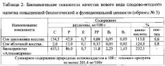 Способ производства нового вида плодово-ягодного напитка повышенной биологической и функциональной ценности (патент 2621137)