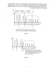 Передатчик сигнала активации с деформацией по времени, кодер звукового сигнала, способ преобразования сигнала активации с деформацией по времени, способ кодирования звукового сигнала и компьютерные программы (патент 2586843)