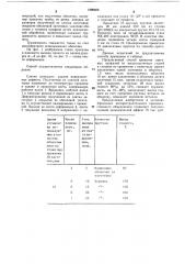 Способ прокатки сортовых профилей из малопластичных сталей и сплавов (патент 1090466)