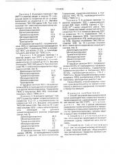 Способ получения метилхлорсиланов (патент 1733435)