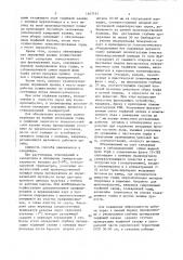 Способ разработки торфа в зимний период (патент 1467191)