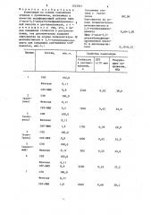 Композиция на основе сополимера этилена с пропиленом (патент 1323561)