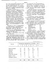 Брикет для легирования стали (патент 889720)