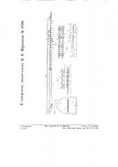 Машина для нанизывания табачных листьев (патент 57768)